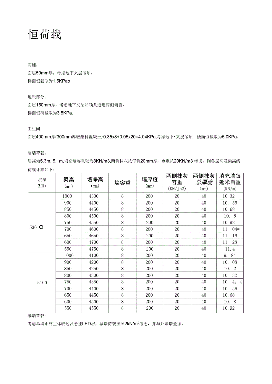 商业综合体荷载倒算_第1页