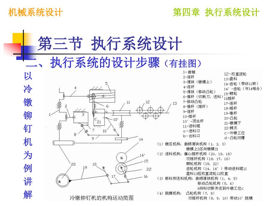 第三节执行系统设计_第2页