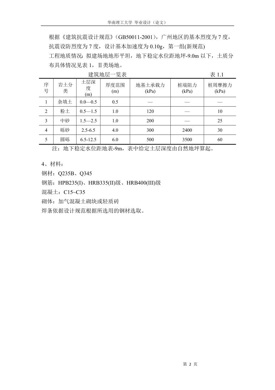 土木工程毕业设计-某综合楼—钢框架结构设计_第2页