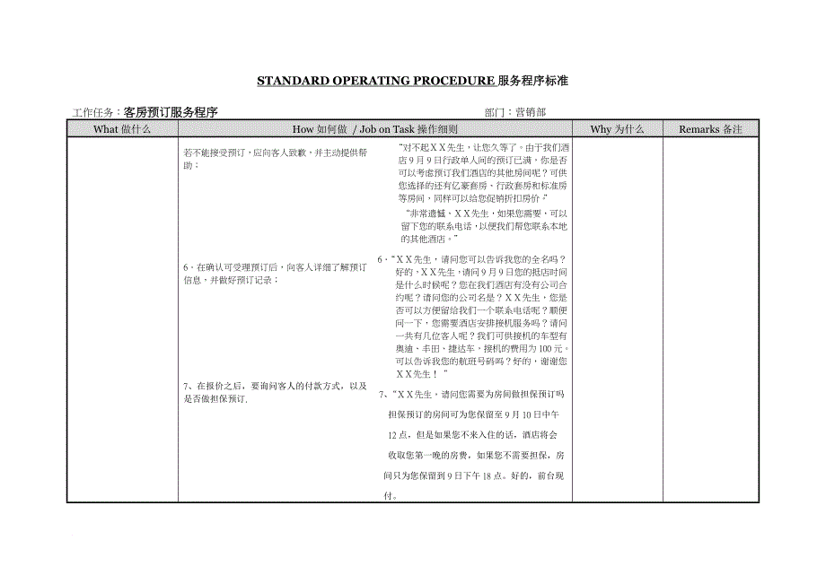 酒店前厅客房服务标准程序_第2页