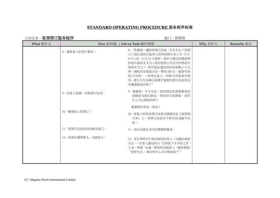 酒店前厅客房服务标准程序_第3页