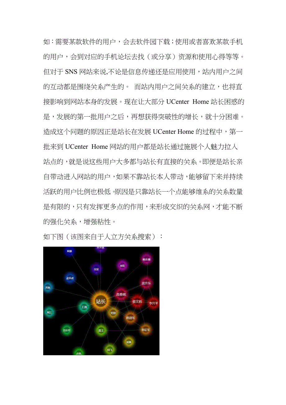 SNS推广官方教程精华_第3页