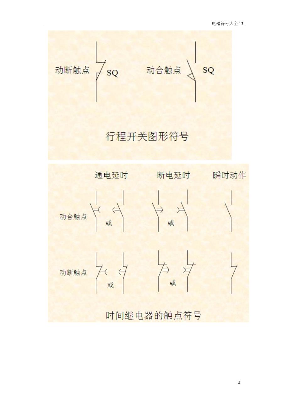 电气图形符号.doc_第2页