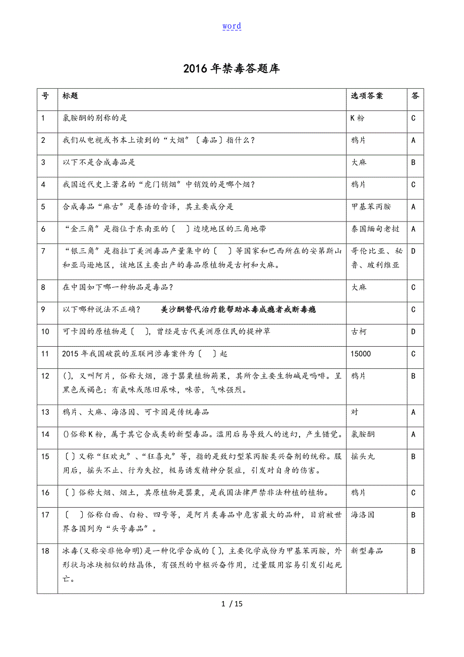 网络禁毒答题库0925_第1页