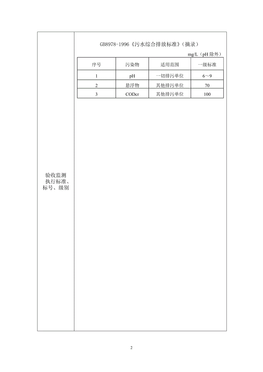 石材厂 环保设施竣工验收表.doc_第2页