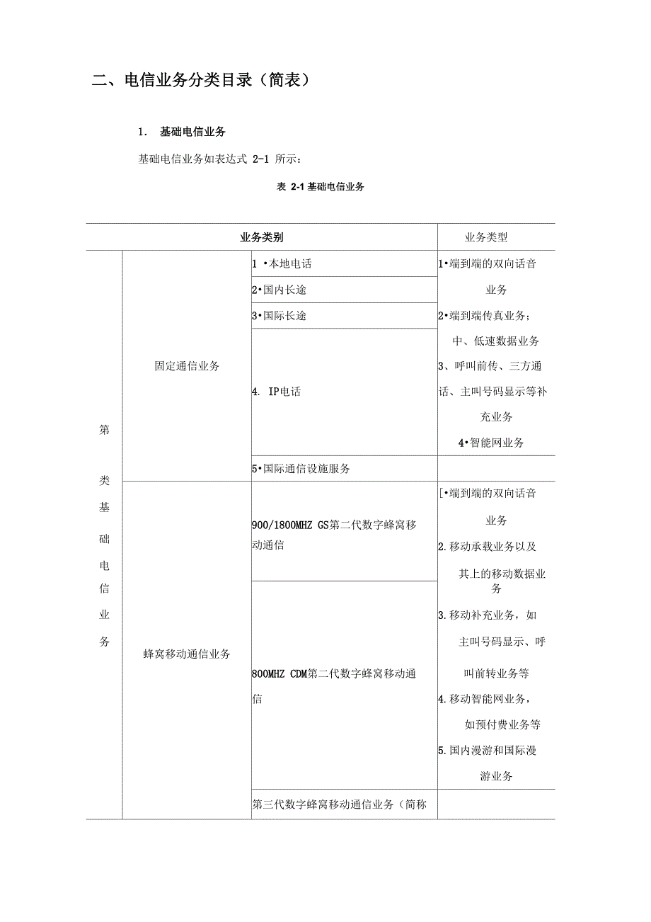 电信行业概述_第5页