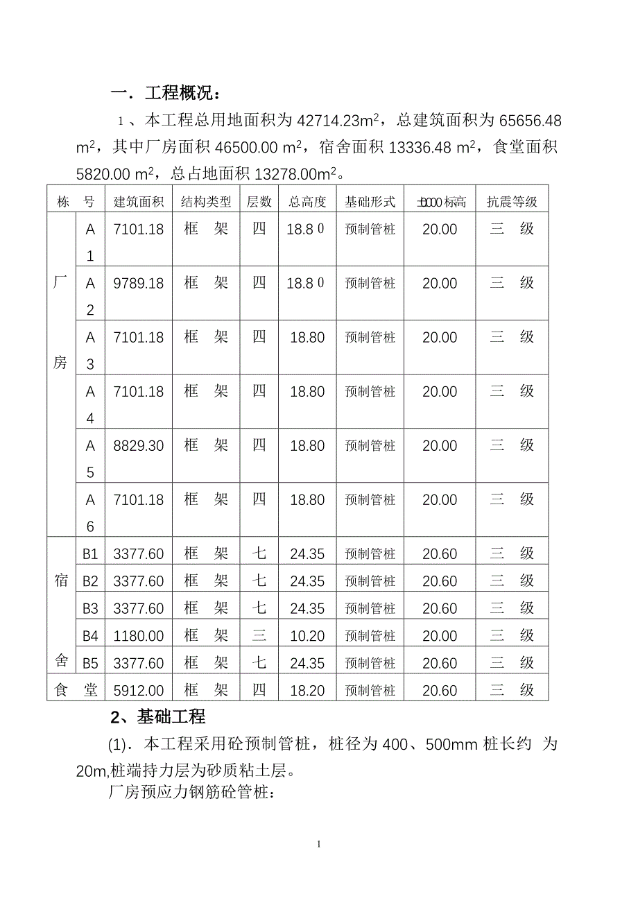 施工组织设计(新)_第1页