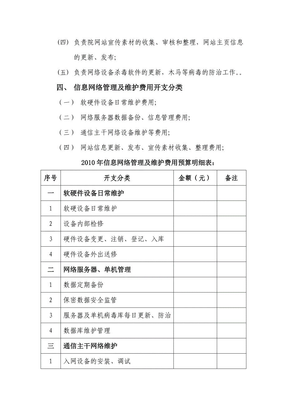 医院信息化建设年度预算_第2页