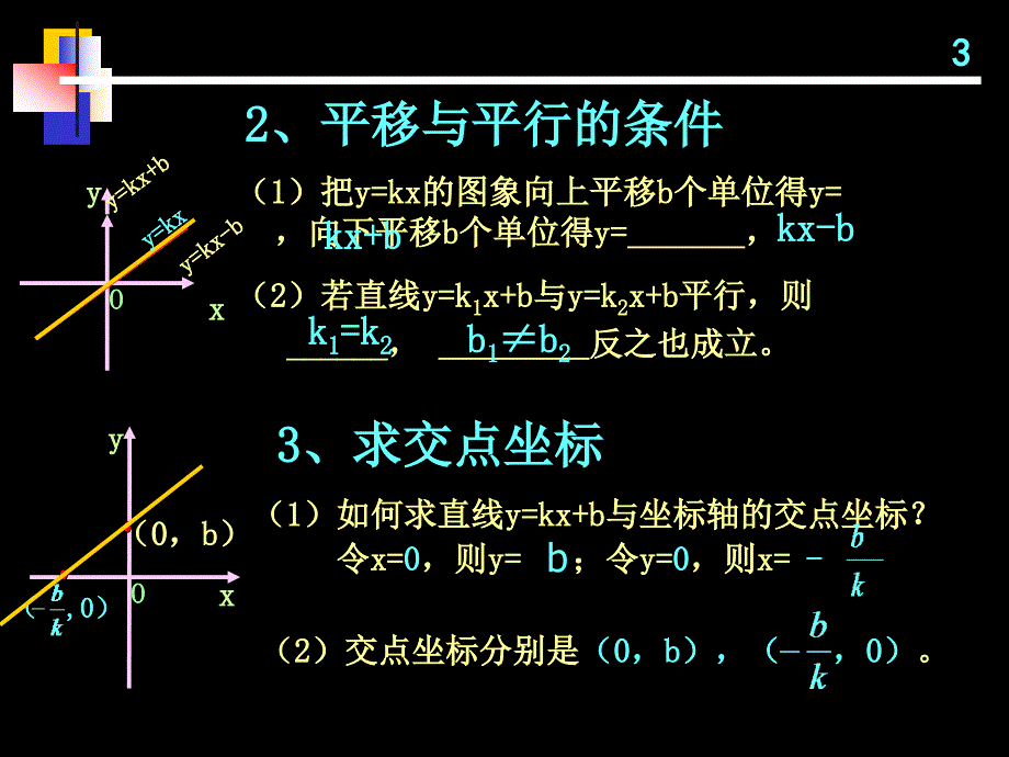 第14章一次函数专题复习课件_第3页