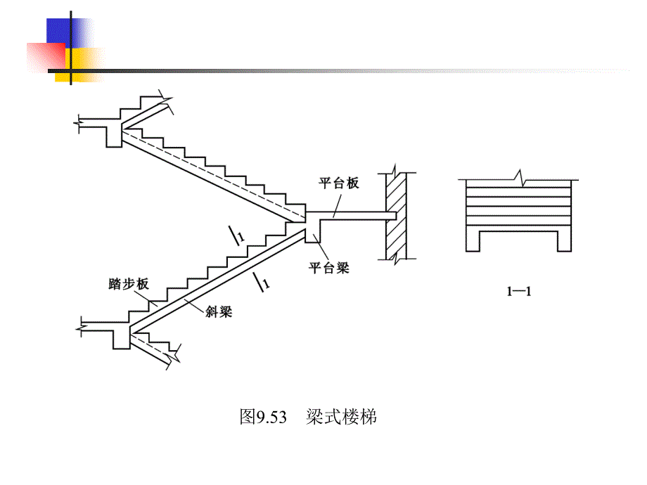 梁式楼梯例题课件_第2页