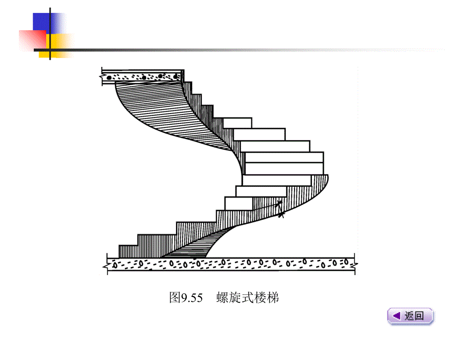 梁式楼梯例题课件_第4页