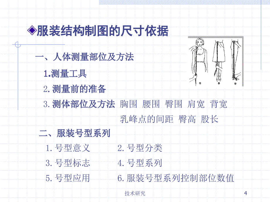 服装制图与样板设计高教课件_第4页