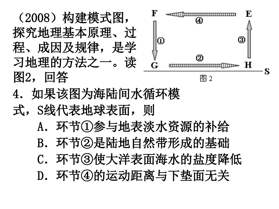 自然地理水环境ppt课件_第3页