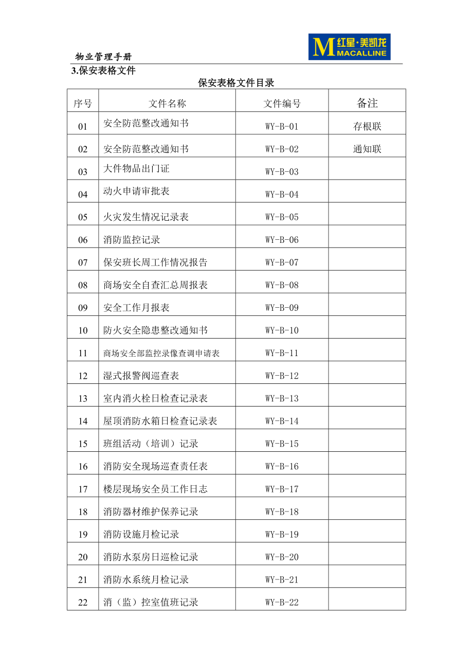 保安表格文件_第2页