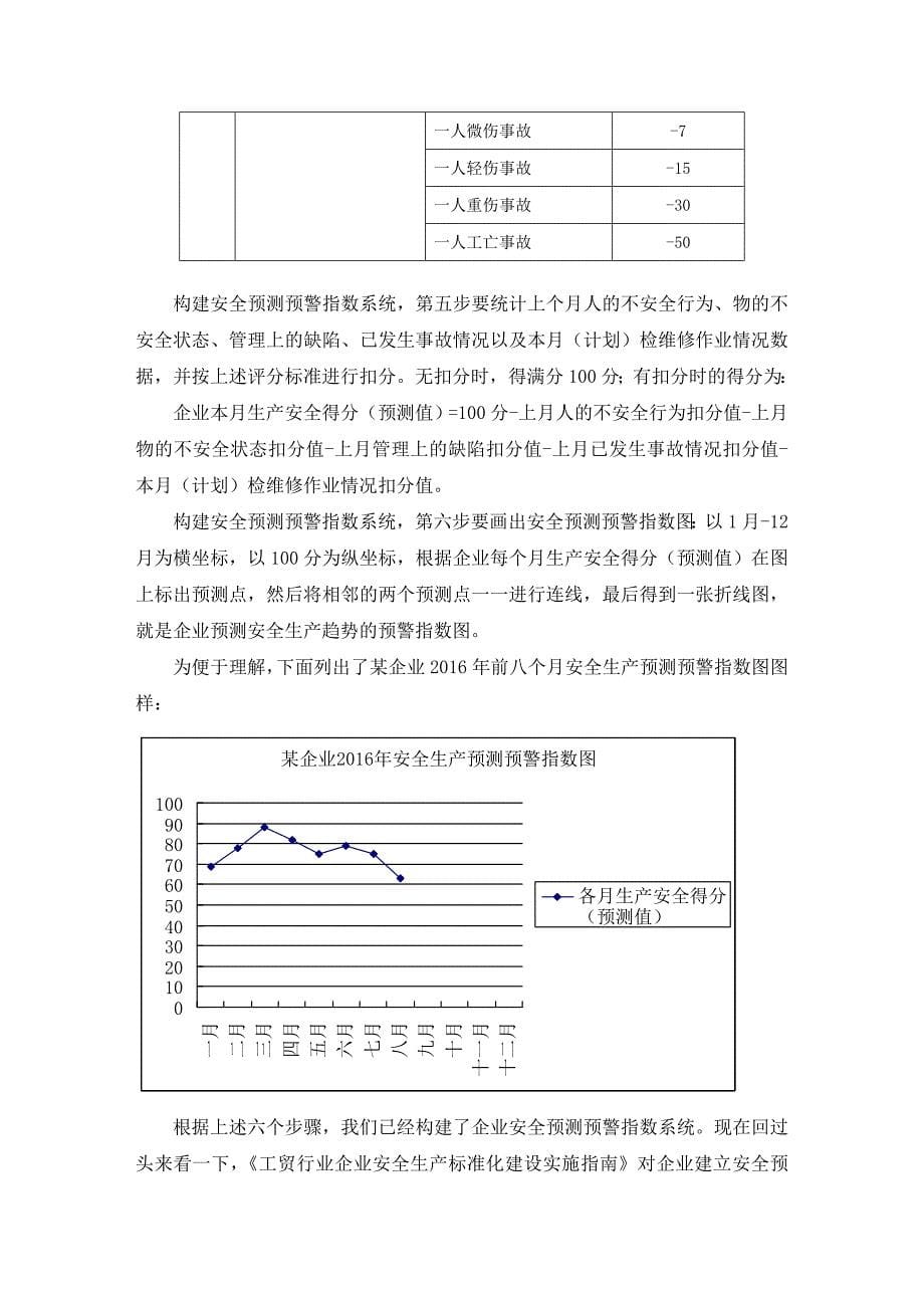 构建安全预测预警指数系统-准确预测企业安全生产发展趋势_第5页