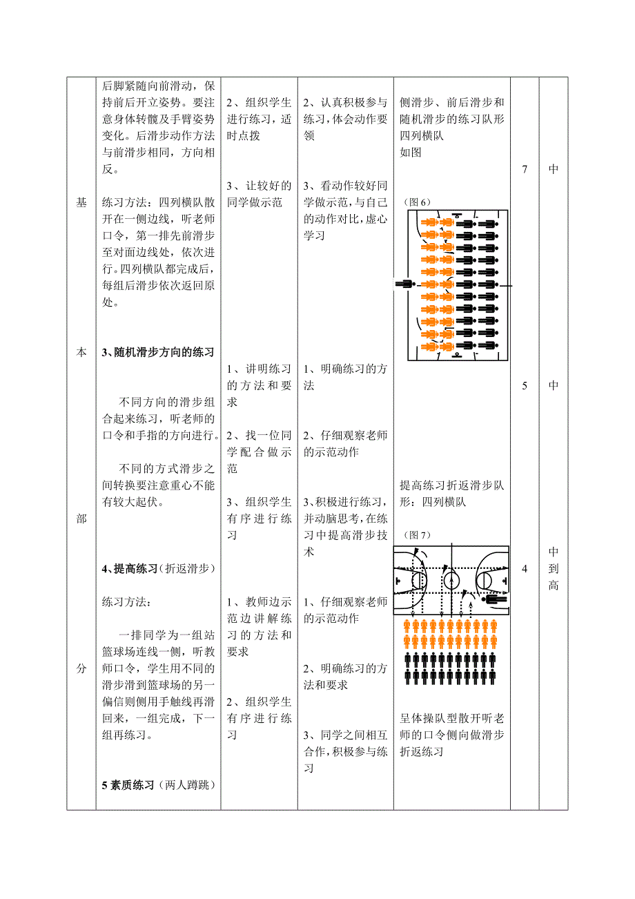 篮球滑步教案_第3页