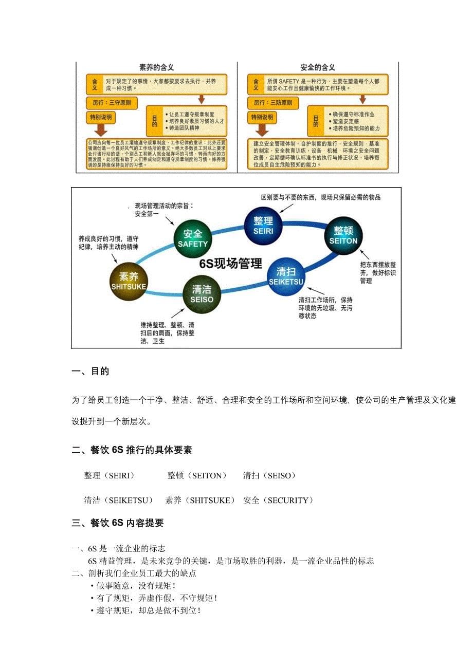 某连锁酒店餐饮6S管理标准_第5页