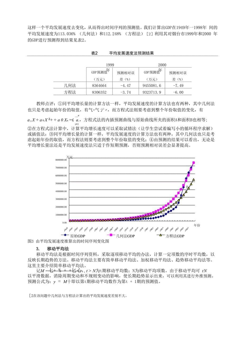 时间序列分析案例_第5页