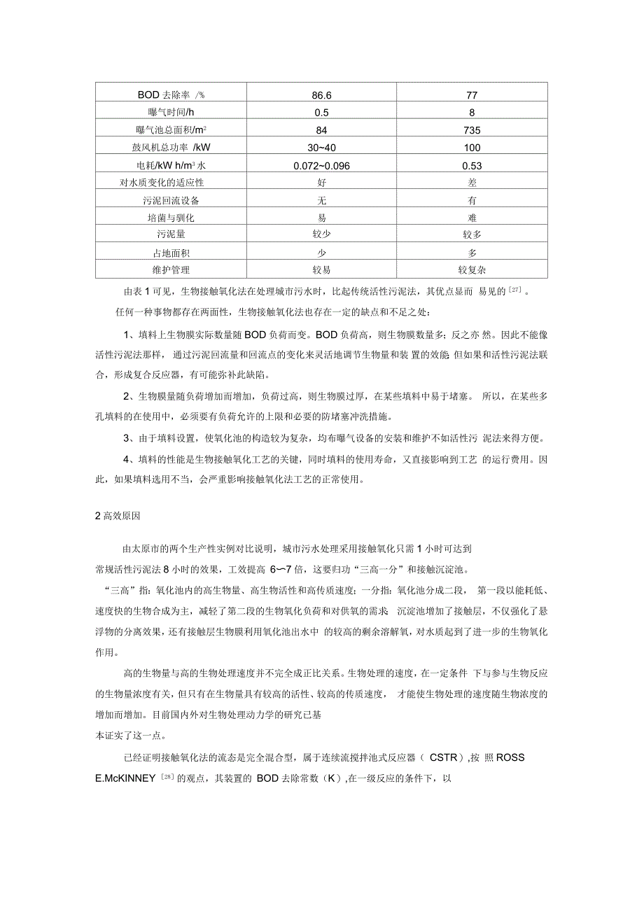 生物接触氧化法的特点与高效原因_第2页