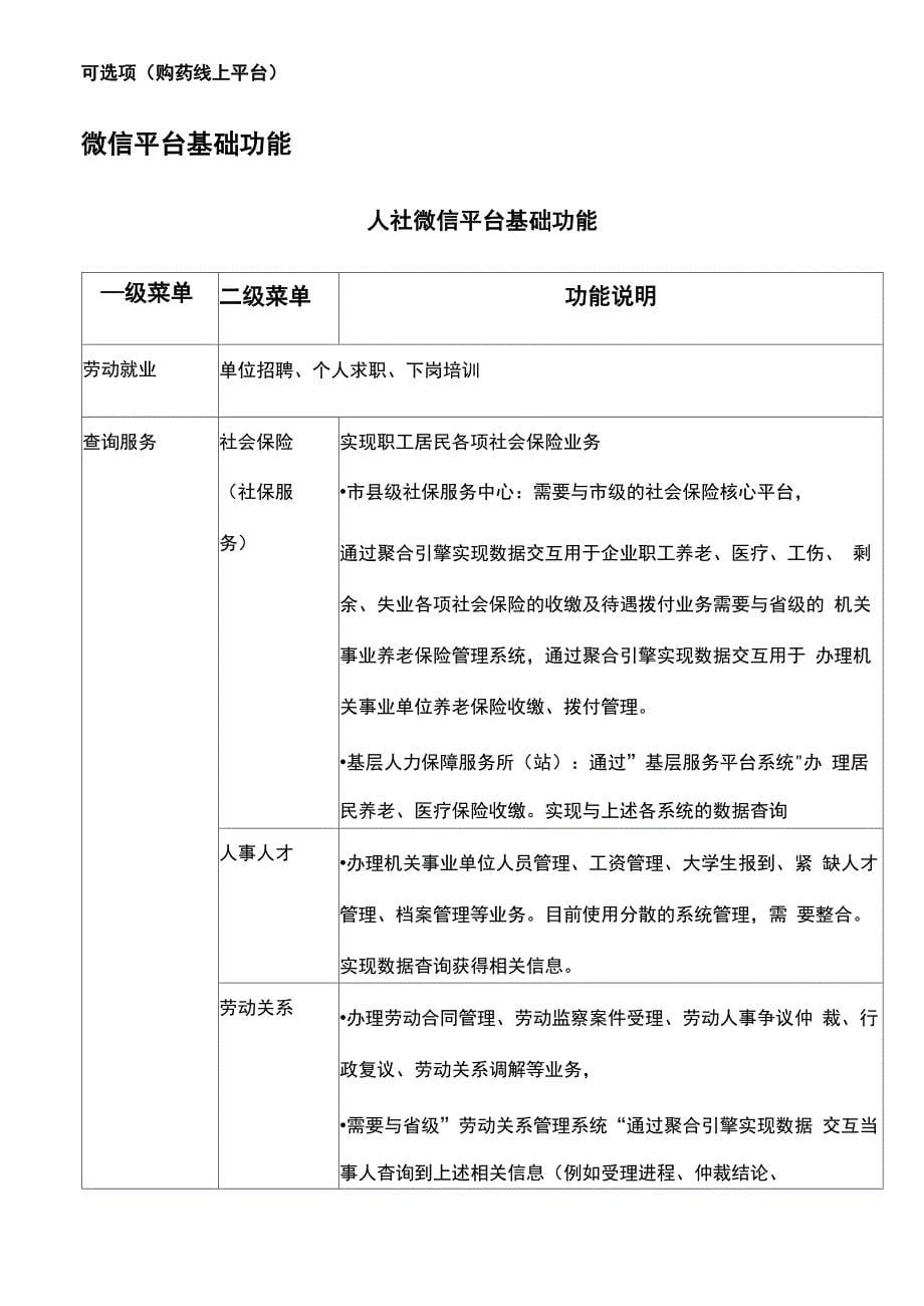 智慧人社项目整体规划方案_第5页