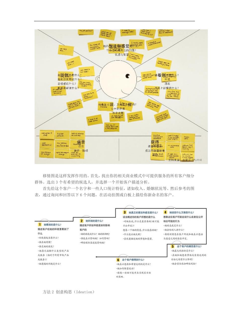 商业模式画布_第3页