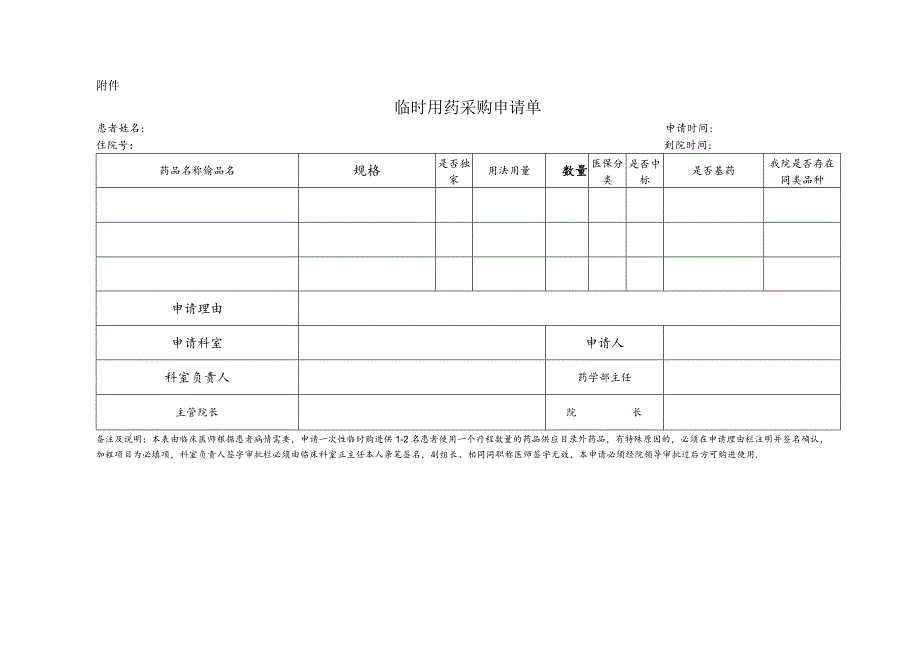 药品临时采购管理制度_第3页