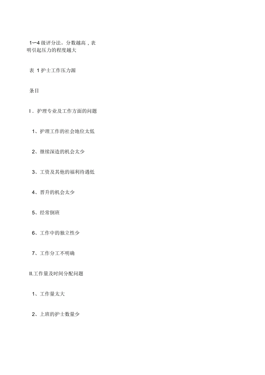 护士工作压力源量表_第1页