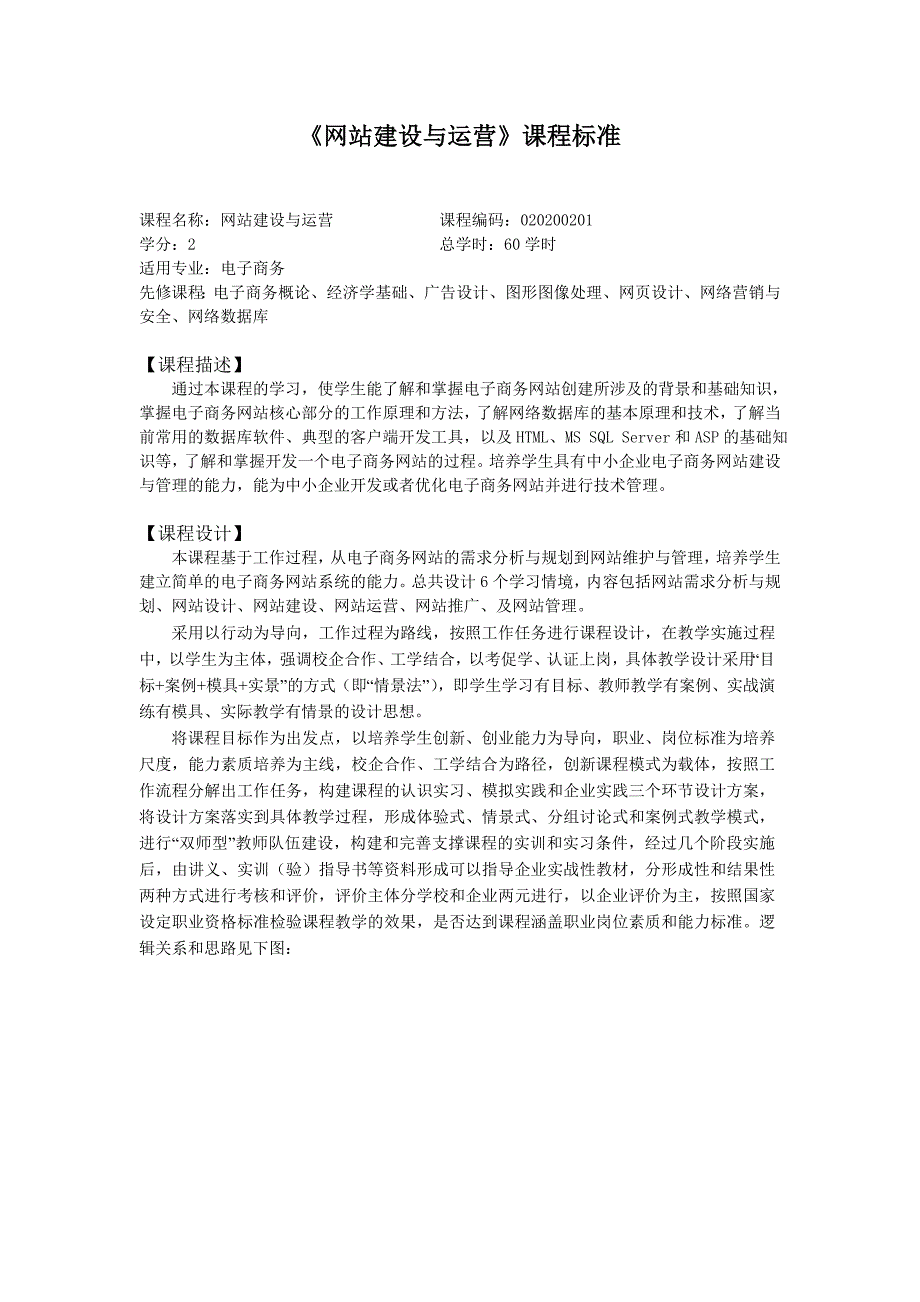 网站建设与运营课程标准_第1页