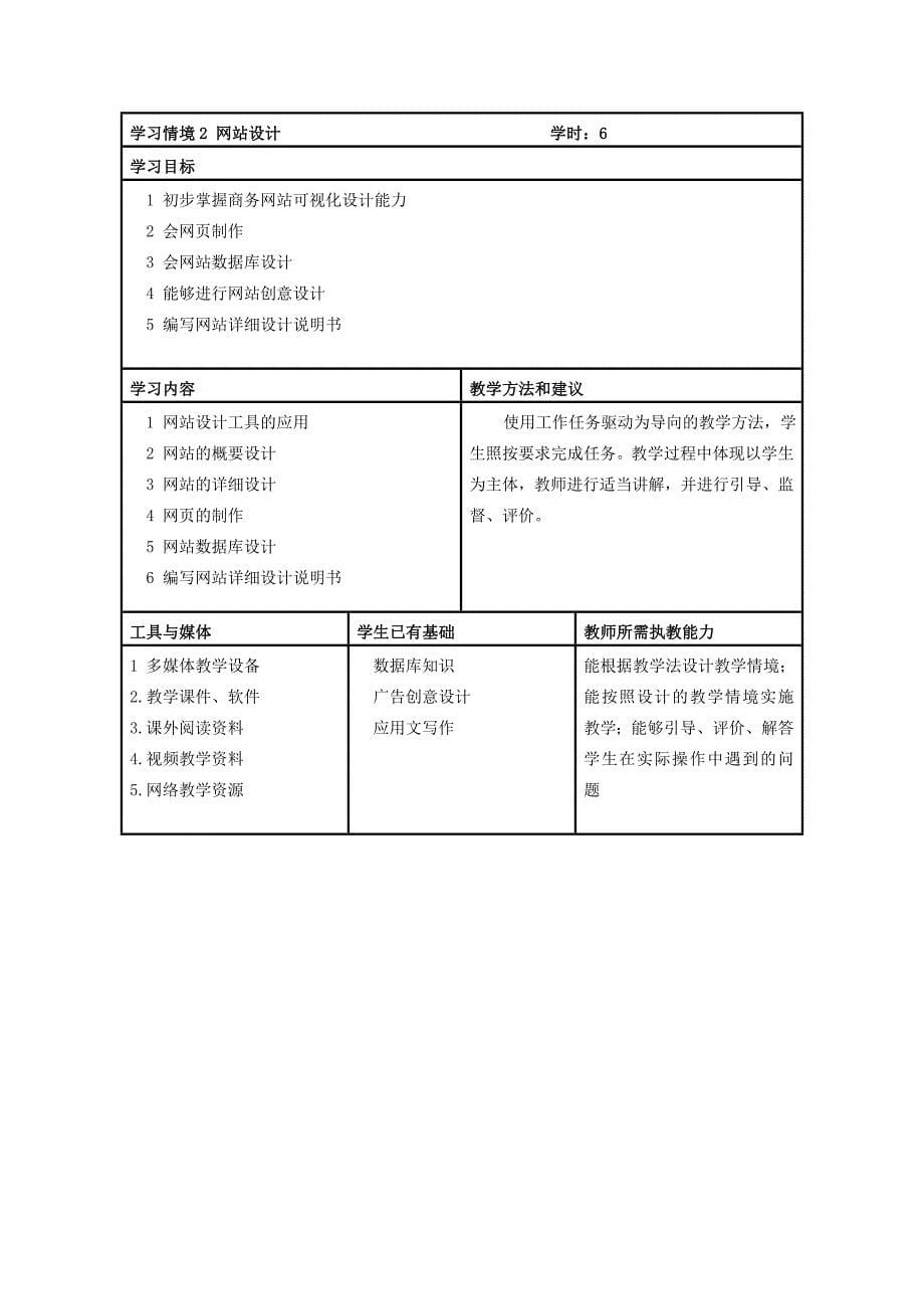 网站建设与运营课程标准_第5页