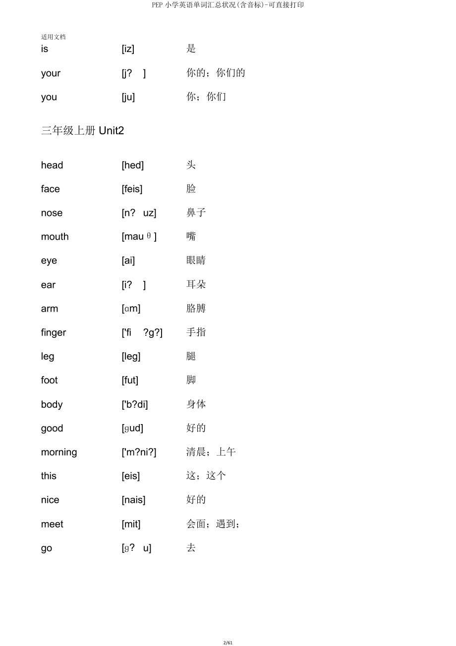 PEP小学英语单词汇总情况(含音标)可直接打印.doc_第2页