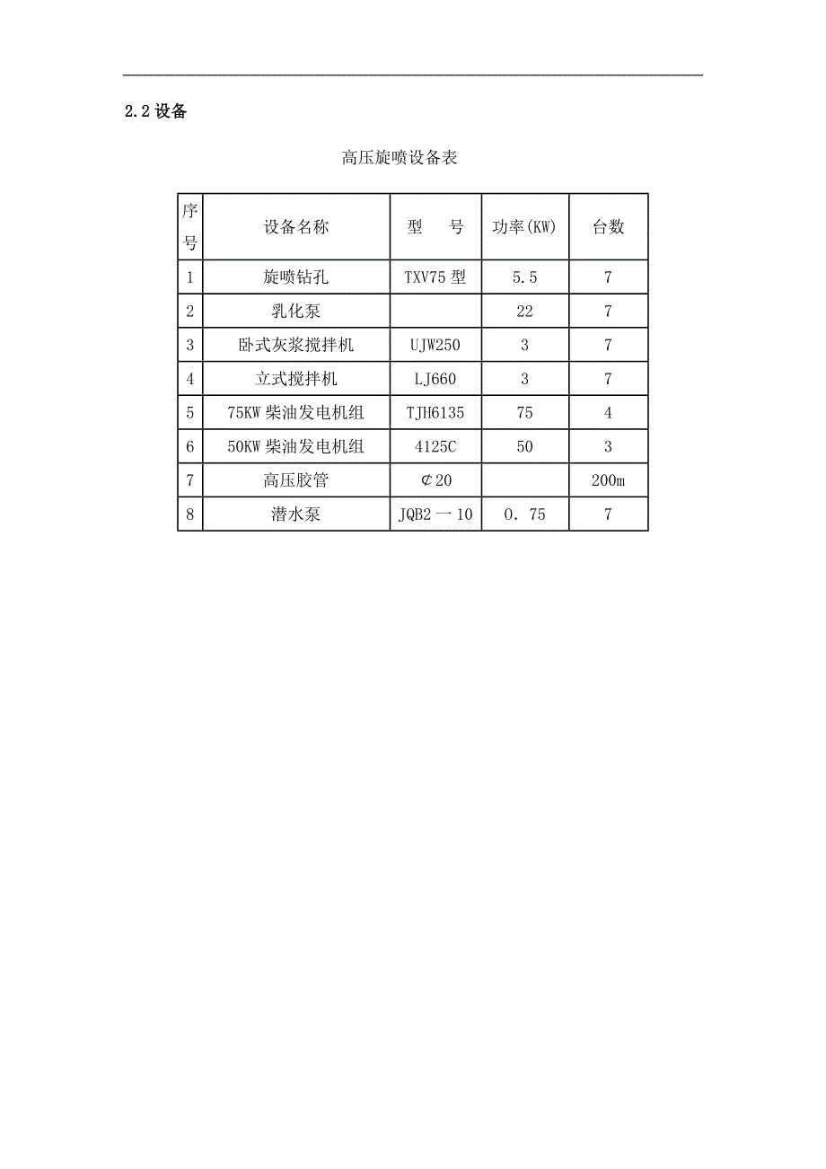 单管高压旋喷桩防渗墙的工艺.doc_第2页