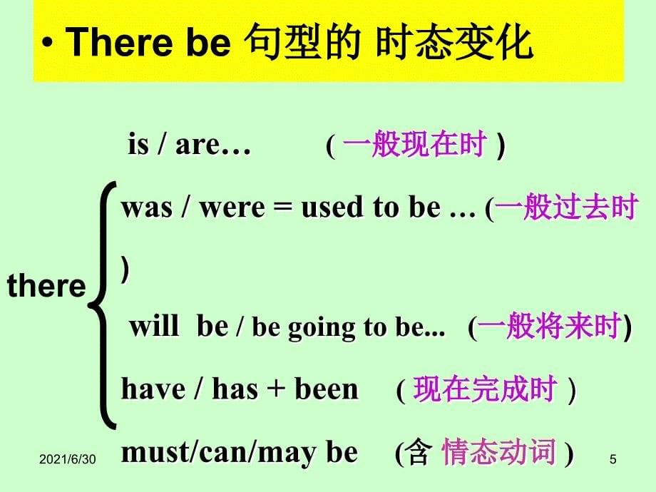 2012年中考专项复习There be_第5页