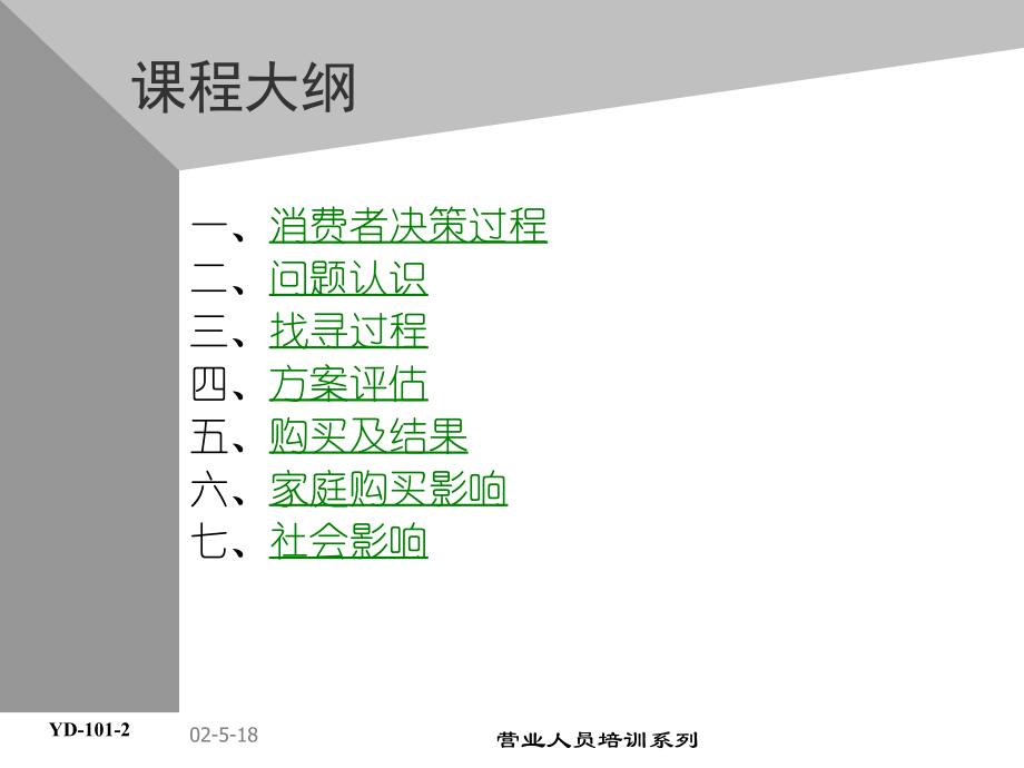 业务专业培训系列[消费者行为]_第3页