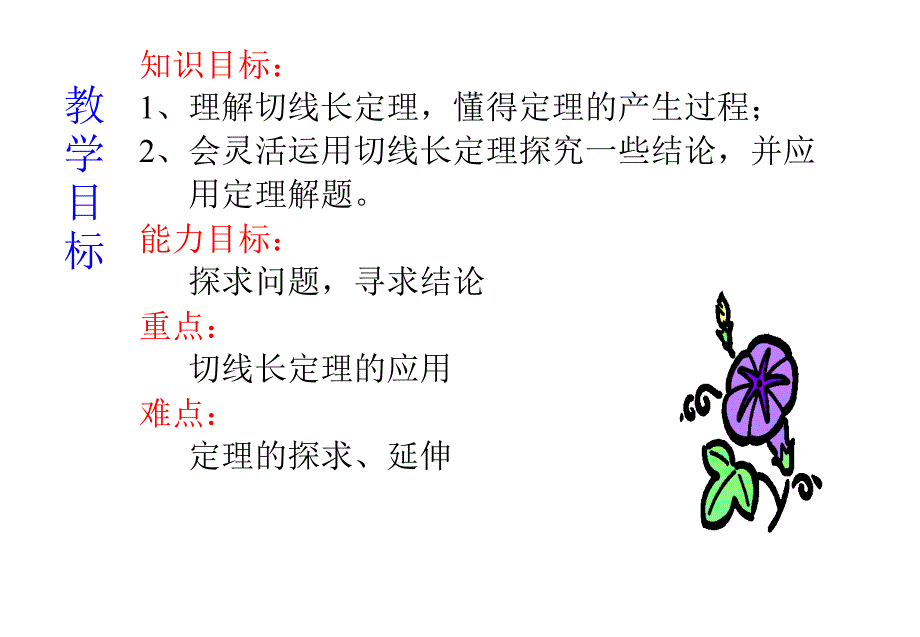 切线长定理的应用.ppt_第4页