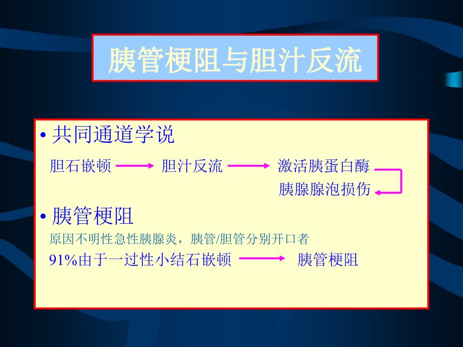 胰腺炎的诊断和治疗.ppt_第4页