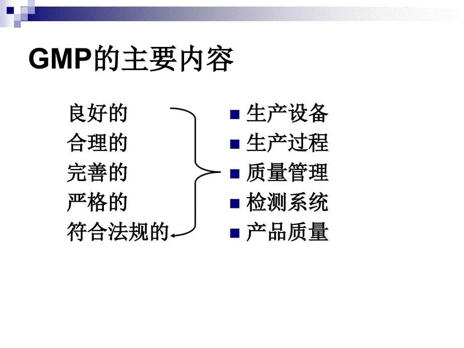 《食品安全控制》PPT课件_第5页