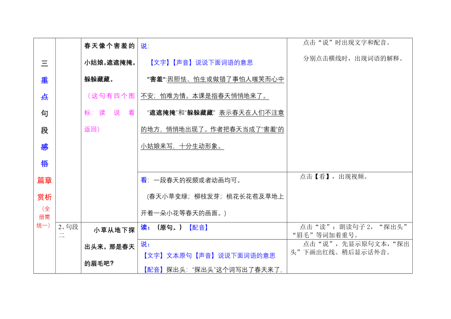 小学语文二年级下册教学设计找春天.doc_第4页