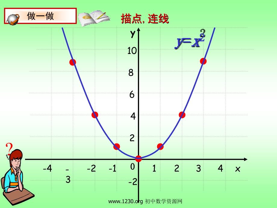 22结识抛物线1_第3页