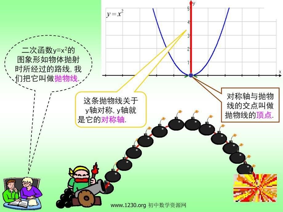 22结识抛物线1_第5页