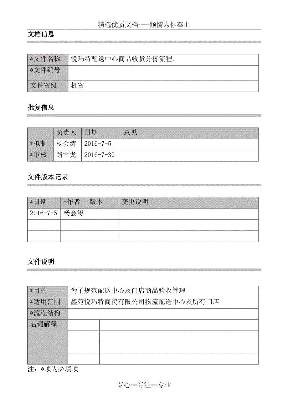 悦玛特配送中心收货流程7月5日分解_第2页