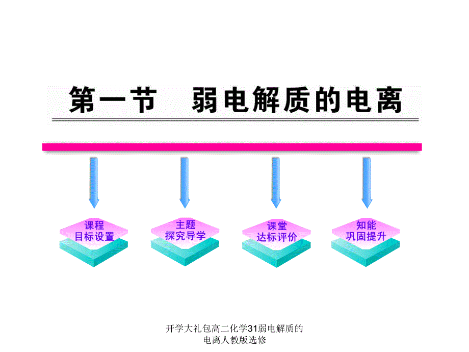 开学大礼包高二化学31弱电解质的电离人教版选修课件_第1页