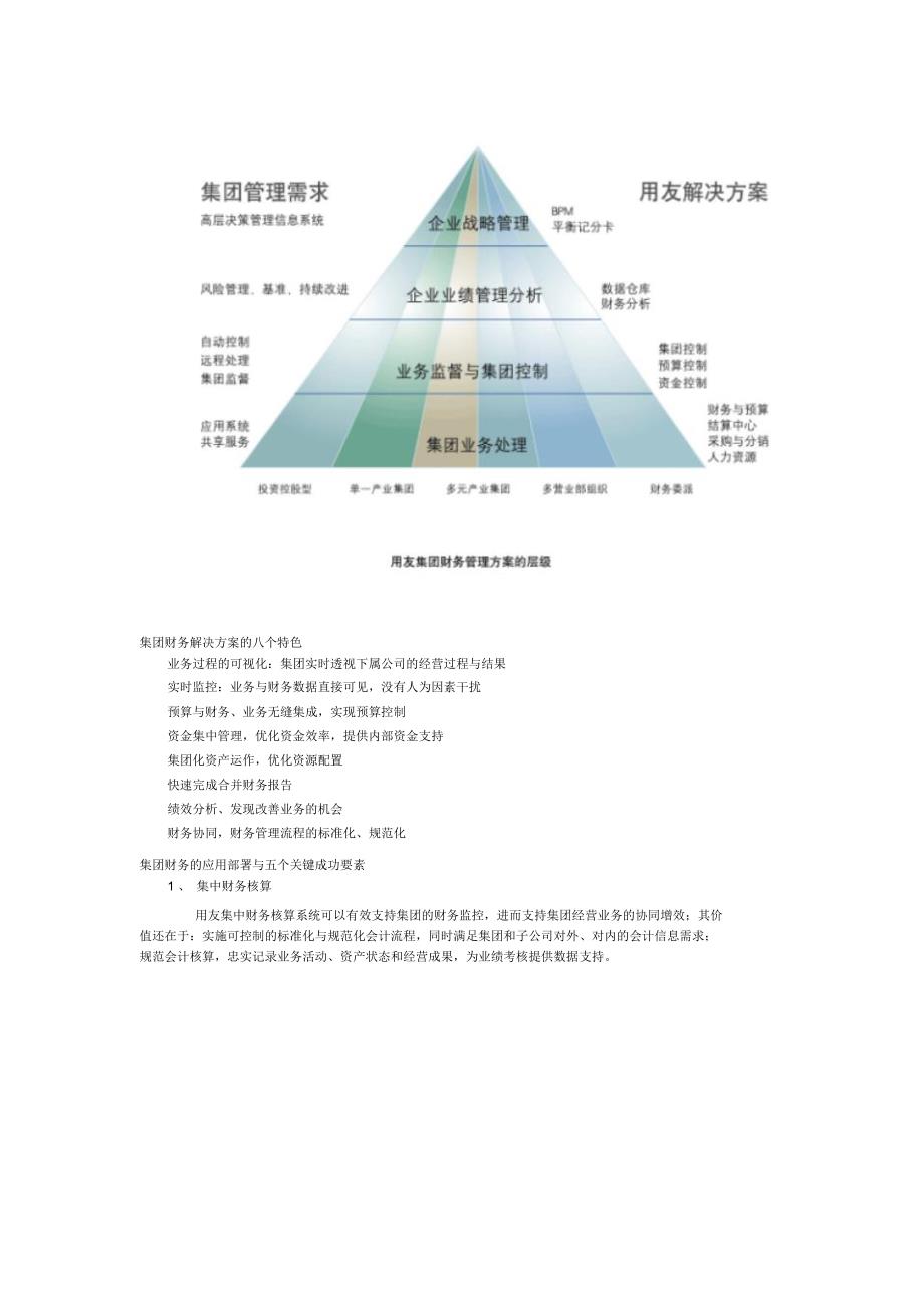 用友公司集团财务管理解决方案_第2页