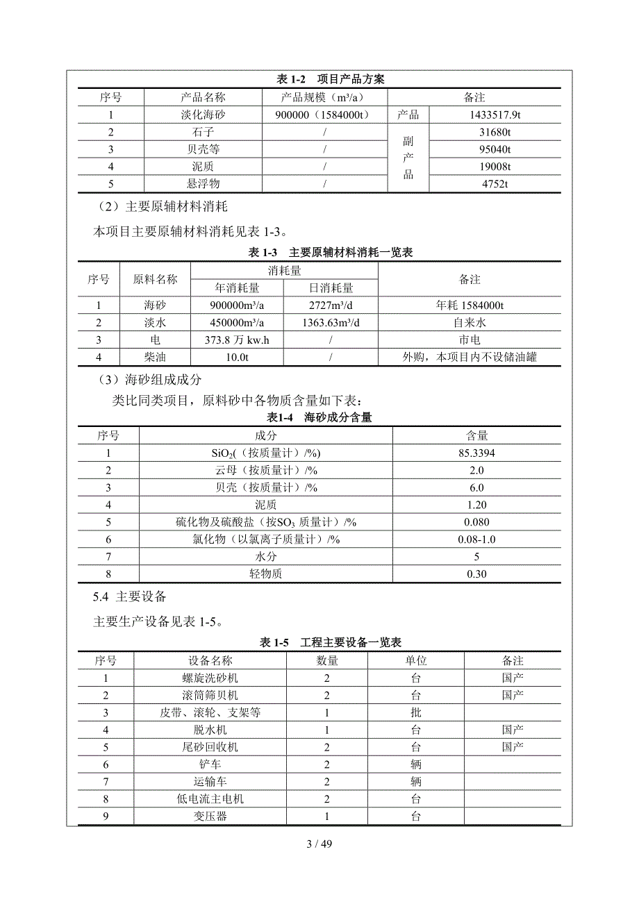 海砂淡化项目建设项目环境影响报告表参考模板范本.doc_第3页