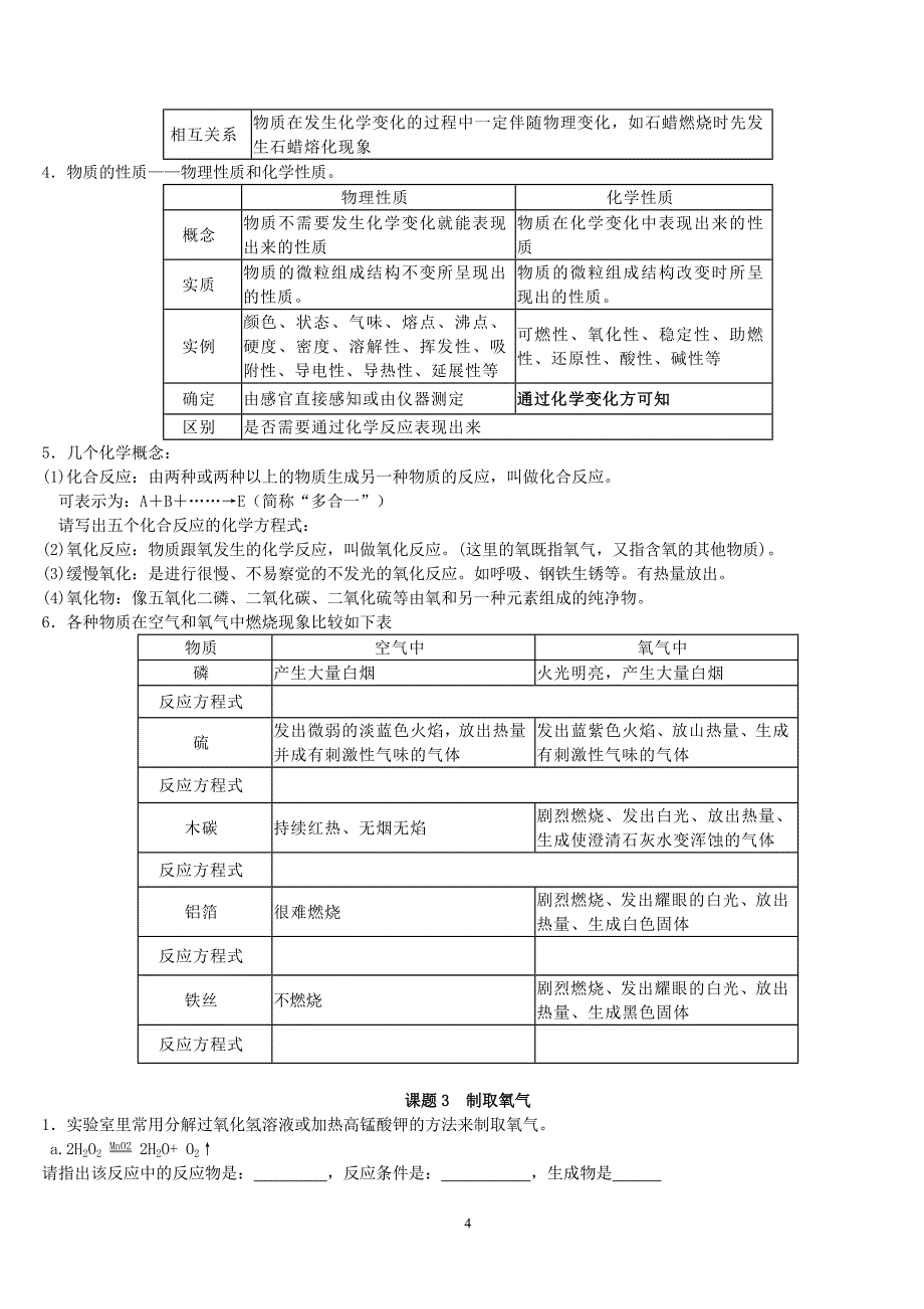 初三化学上册复习学案.doc_第4页