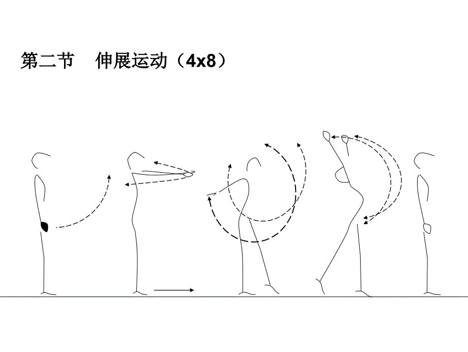 体育绘图-广播体操_第2页