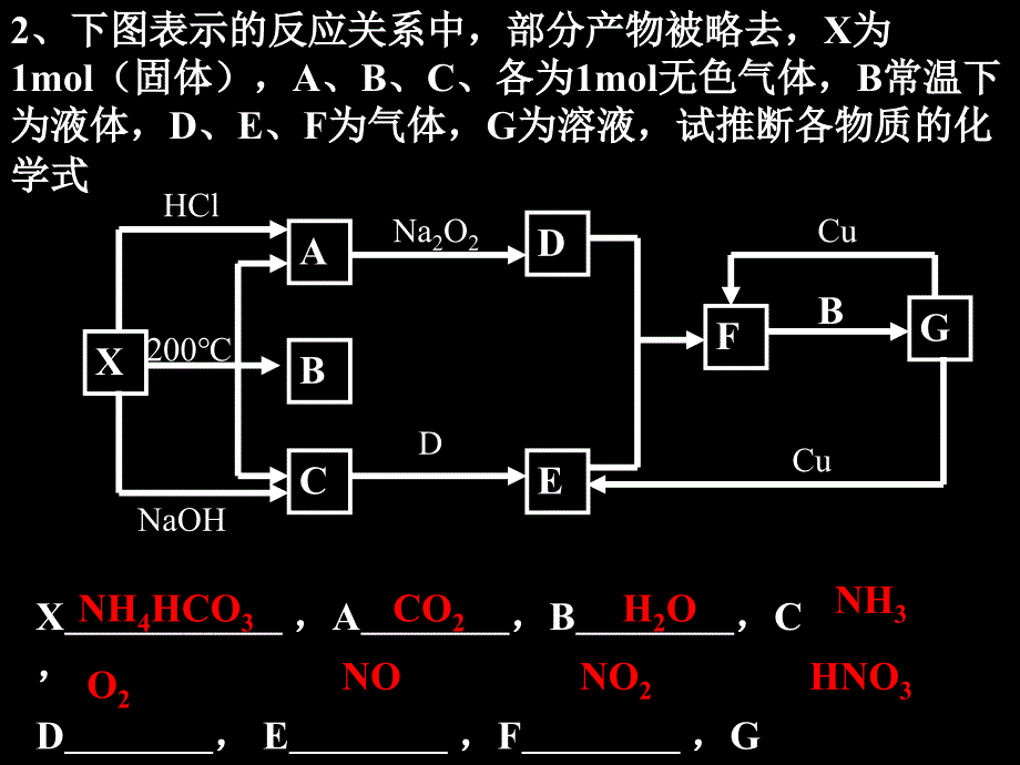 下图中至F是化合物G是单质_第3页