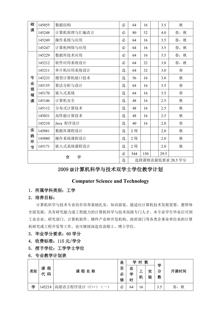 计算机华南理工大学级计算机科学与技术辅修专业教学计划_第2页