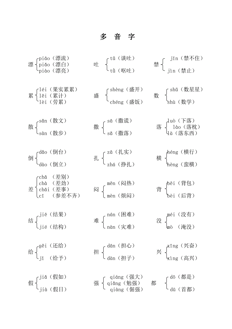 三下语文多音字_第1页