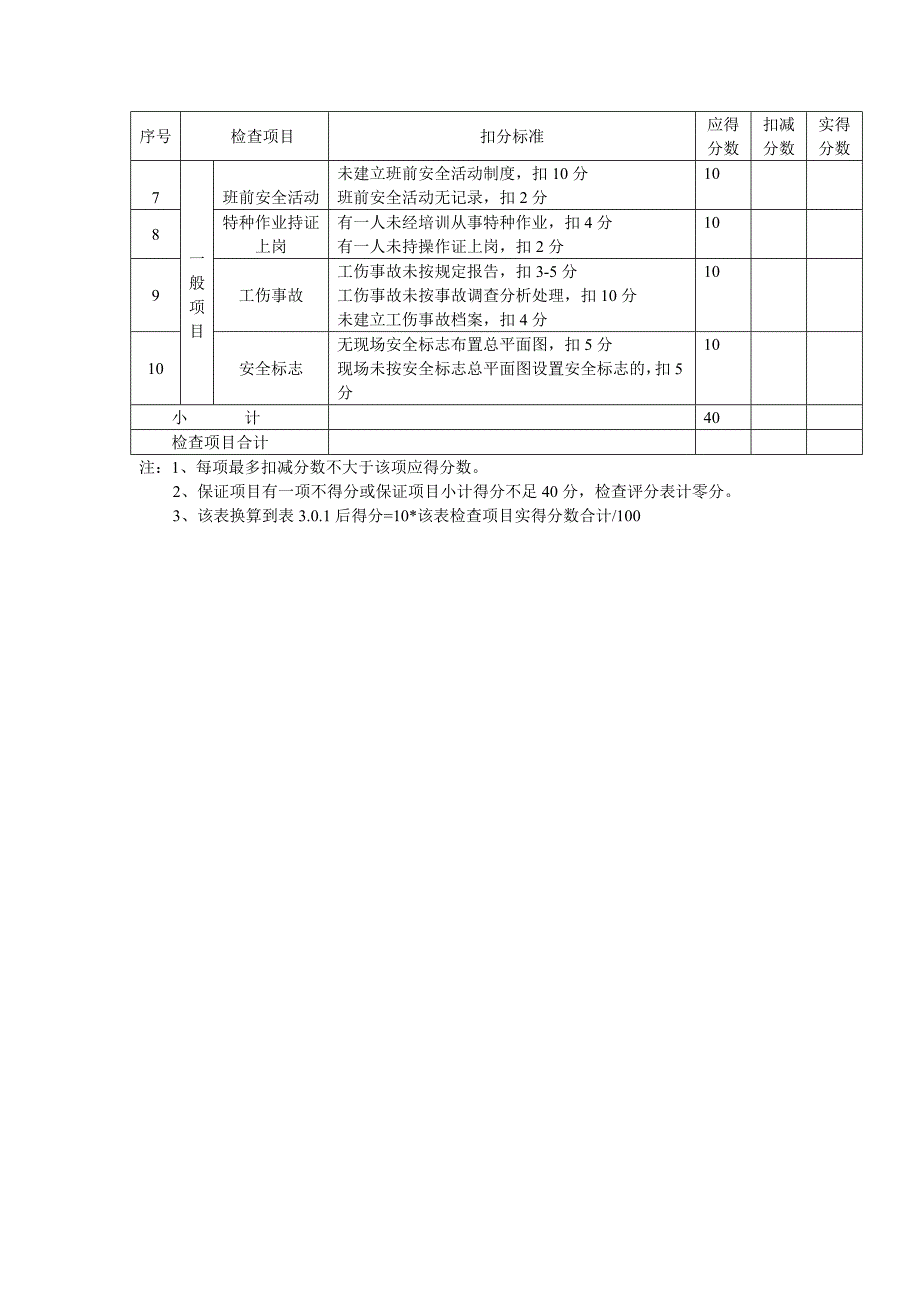 建筑施工安全检查标准用表_第2页