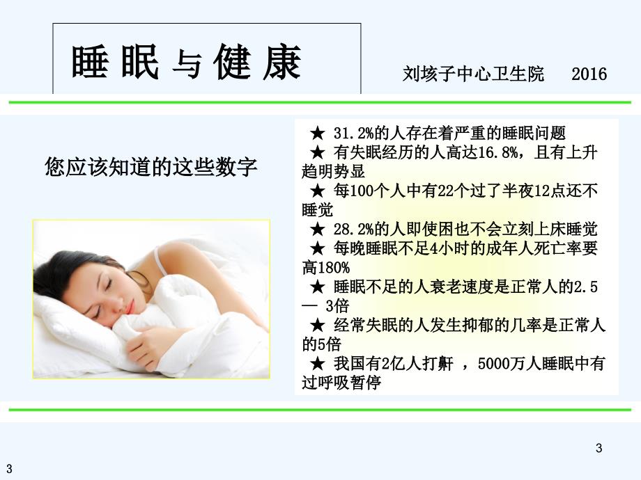 睡眠与健康知识讲座PPT课件_第3页